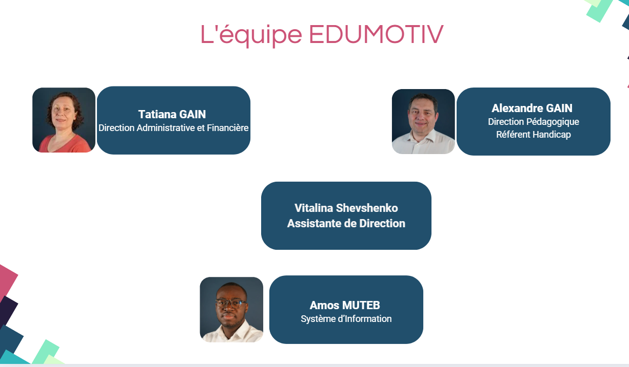 equipe edumotiv